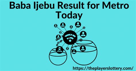 baba ijebu result only